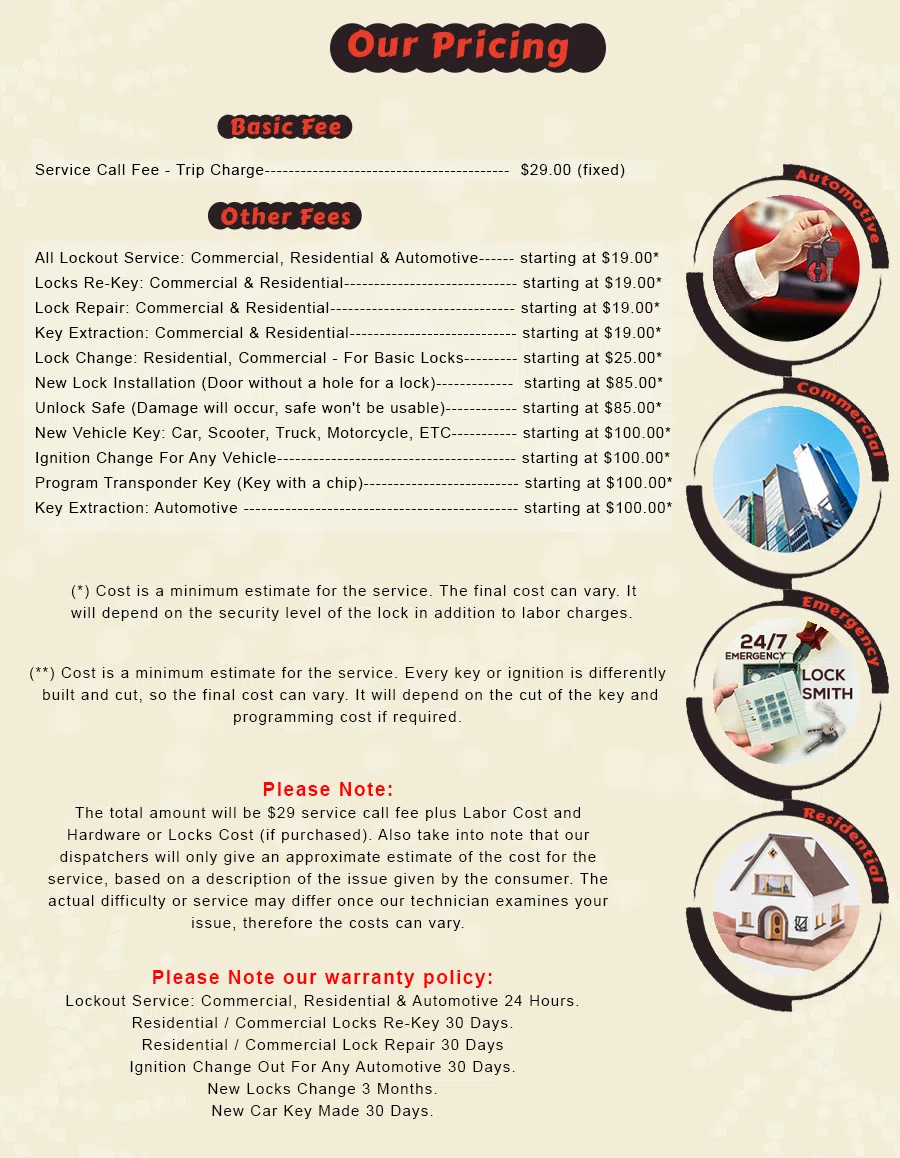 Itasca IL Locksmith Store Itasca, IL 630-478-9775